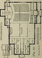Picture 13 of 27 from The new country church building (1917), leaf 81