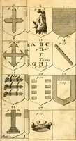 An illustration from A new dictionary of heraldry ... : and a concise account of the most noted orders of knighthood that are or have been, and of honours and dignities ecclesiastical, civil, or military .. (1725)