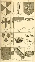 An illustration from A new dictionary of heraldry ... : and a concise account of the most noted orders of knighthood that are or have been, and of honours and dignities ecclesiastical, civil, or military .. (1725)
