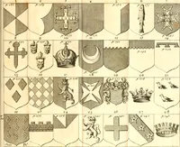 An illustration from A new dictionary of heraldry ... : and a concise account of the most noted orders of knighthood that are or have been, and of honours and dignities ecclesiastical, civil, or military .. (1725)