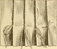 An illustration from The new dressmaker; with complete and fully illustrated instructions on every point connected with sewing, dressmaking and tailoring, from the actual stitches to the cutting, making, altering, mending, and cleaning of clothes for ladies, misses, girls, children, infants, men and boys (1921)