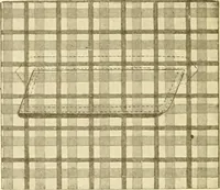 An illustration from The new dressmaker; with complete and fully illustrated instructions on every point connected with sewing, dressmaking and tailoring, from the actual stitches to the cutting, making, altering, mending, and cleaning of clothes for ladies, misses, girls, children, infants, men and boys (1921)