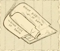 An illustration from The new dressmaker; with complete and fully illustrated instructions on every point connected with sewing, dressmaking and tailoring, from the actual stitches to the cutting, making, altering, mending, and cleaning of clothes for ladies, misses, girls, children, infants, men and boys (1921)