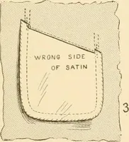 An illustration from The new dressmaker; with complete and fully illustrated instructions on every point connected with sewing, dressmaking and tailoring, from the actual stitches to the cutting, making, altering, mending, and cleaning of clothes for ladies, misses, girls, children, infants, men and boys (1921)