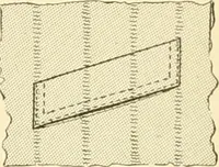 An illustration from The new dressmaker; with complete and fully illustrated instructions on every point connected with sewing, dressmaking and tailoring, from the actual stitches to the cutting, making, altering, mending, and cleaning of clothes for ladies, misses, girls, children, infants, men and boys (1921)