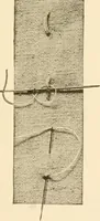 An illustration from The new dressmaker; with complete and fully illustrated instructions on every point connected with sewing, dressmaking and tailoring, from the actual stitches to the cutting, making, altering, mending, and cleaning of clothes for ladies, misses, girls, children, infants, men and boys (1921)