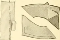 An illustration from The new dressmaker; with complete and fully illustrated instructions on every point connected with sewing, dressmaking and tailoring, from the actual stitches to the cutting, making, altering, mending, and cleaning of clothes for ladies, misses, girls, children, infants, men and boys (1921)