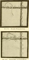 An illustration from The new dressmaker; with complete and fully illustrated instructions on every point connected with sewing, dressmaking and tailoring, from the actual stitches to the cutting, making, altering, mending, and cleaning of clothes for ladies, misses, girls, children, infants, men and boys (1921)