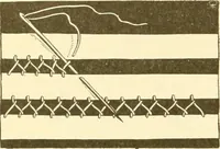An illustration from The new dressmaker; with complete and fully illustrated instructions on every point connected with sewing, dressmaking and tailoring, from the actual stitches to the cutting, making, altering, mending, and cleaning of clothes for ladies, misses, girls, children, infants, men and boys (1921)