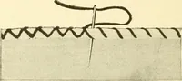 An illustration from The new dressmaker; with complete and fully illustrated instructions on every point connected with sewing, dressmaking and tailoring, from the actual stitches to the cutting, making, altering, mending, and cleaning of clothes for ladies, misses, girls, children, infants, men and boys (1921)