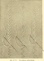 An illustration from The new dressmaker; with complete and fully illustrated instructions on every point connected with sewing, dressmaking and tailoring, from the actual stitches to the cutting, making, altering, mending, and cleaning of clothes for ladies, misses, girls, children, infants, men and boys (1921)