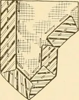 An illustration from The new dressmaker; with complete and fully illustrated instructions on every point connected with sewing, dressmaking and tailoring, from the actual stitches to the cutting, making, altering, mending, and cleaning of clothes for ladies, misses, girls, children, infants, men and boys (1921)