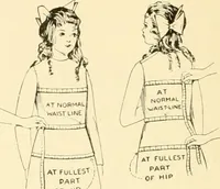 An illustration from The new dressmaker; with complete and fully illustrated instructions on every point connected with sewing, dressmaking and tailoring, from the actual stitches to the cutting, making, altering, mending, and cleaning of clothes for ladies, misses, girls, children, infants, men and boys (1921)