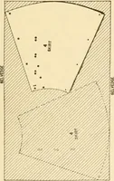 An illustration from The new dressmaker; with complete and fully illustrated instructions on every point connected with sewing, dressmaking and tailoring, from the actual stitches to the cutting, making, altering, mending, and cleaning of clothes for ladies, misses, girls, children, infants, men and boys (1921)