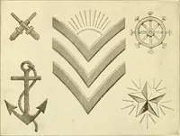 An illustration from The new dressmaker; with complete and fully illustrated instructions on every point connected with sewing, dressmaking and tailoring, from the actual stitches to the cutting, making, altering, mending, and cleaning of clothes for ladies, misses, girls, children, infants, men and boys (1921)