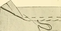 An illustration from The new dressmaker; with complete and fully illustrated instructions on every point connected with sewing, dressmaking and tailoring, from the actual stitches to the cutting, making, altering, mending, and cleaning of clothes for ladies, misses, girls, children, infants, men and boys (1921)