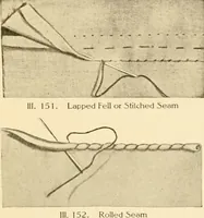 An illustration from The new dressmaker; with complete and fully illustrated instructions on every point connected with sewing, dressmaking and tailoring, from the actual stitches to the cutting, making, altering, mending, and cleaning of clothes for ladies, misses, girls, children, infants, men and boys (1921)