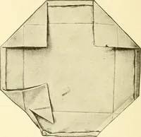 An illustration from The new dressmaker; with complete and fully illustrated instructions on every point connected with sewing, dressmaking and tailoring, from the actual stitches to the cutting, making, altering, mending, and cleaning of clothes for ladies, misses, girls, children, infants, men and boys (1921)