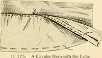 An illustration from The new dressmaker; with complete and fully illustrated instructions on every point connected with sewing, dressmaking and tailoring, from the actual stitches to the cutting, making, altering, mending, and cleaning of clothes for ladies, misses, girls, children, infants, men and boys (1921)