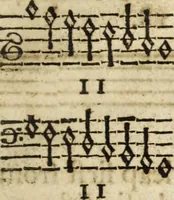 An illustration from A new and easie method to learn to sing by book : whereby one (who hath a good voice and ear) may, without other help, learn to sing true by notes : design'd chiefly for, and applied to, the promoting of psalmody; and furnished with variety of psalm tunes in parts, with directions for that kind of singing .. (1686)
