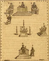 An illustration from New England Anti-Masonic almanac for the year of Our Lord 1833 (1832)