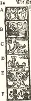 An illustration from The New-England primer; a history of its origin and development; with a reprint of the unique copy of the earliest known edition and many facsimile illustrations and reproductions (1897)