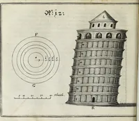 Picture 11 of 39 from Newes itinerarium Italiae : in welchem der Reisende nicht allein gründtlichen Bericht, durch die herzlichste namhaffteste Örter Italiae sein Reiss wol zubestellen, sonder es wirdt jhme auch gantz eygentlich beschriben, was allda als in einem Lustgarten di Europe ... an Sitten vnd Gewonheiten, im Geistlichen vnd Politischen, an mechanischen Wercken zu Land vnd zu Wasser, vnd also an Gebäwen ... denckwürdig zu sehen : alles ... an Tag gegeben ... (1627), leaf 118