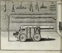An illustration from Newes itinerarium Italiae : in welchem der Reisende nicht allein gründtlichen Bericht, durch die herzlichste namhaffteste Örter Italiae sein Reiss wol zubestellen, sonder es wirdt jhme auch gantz eygentlich beschriben, was allda als in einem Lustgarten di Europe ... an Sitten vnd Gewonheiten, im Geistlichen vnd Politischen, an mechanischen Wercken zu Land vnd zu Wasser, vnd also an Gebäwen ... denckwürdig zu sehen : alles ... an Tag gegeben ... (1627)