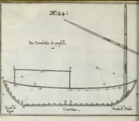 Picture 31 of 39 from Newes itinerarium Italiae : in welchem der Reisende nicht allein gründtlichen Bericht, durch die herzlichste namhaffteste Örter Italiae sein Reiss wol zubestellen, sonder es wirdt jhme auch gantz eygentlich beschriben, was allda als in einem Lustgarten di Europe ... an Sitten vnd Gewonheiten, im Geistlichen vnd Politischen, an mechanischen Wercken zu Land vnd zu Wasser, vnd also an Gebäwen ... denckwürdig zu sehen : alles ... an Tag gegeben ... (1627), leaf 304