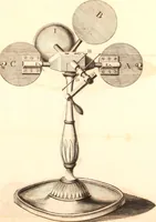 An illustration from New experiments on electricity, wherein the causes of thunder and lightning as well as the constant state of positive or negative electricity in the air or clouds, are explained ... Also a description of a doubler of electricity, and of the most sensible electrometer yet constructed. With other new experiments and discoveries in the science .. (1789)
