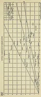 An illustration from New fields for brewers and others active in the fermentation and allied industries (1917)