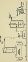 Picture 6 of 7 from New fields for brewers and others active in the fermentation and allied industries (1917), leaf 265