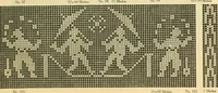 An illustration from The new filet crochet book; original designs which may be used also for cross-stitch and beadwork, with patterns represented in a new way (1912)