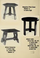 Picture 1 of 15 from New fvrnitvre from the work shop of Gvstave Stickley, cabinet maker, Syracvse, NY VSA (1901), leaf 4