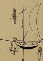 An illustration from New games and amusements for young and old alike (1905)