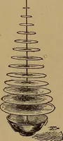 An illustration from New games and amusements for young and old alike (1905)