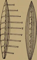 An illustration from New games and amusements for young and old alike (1905)