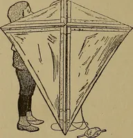 An illustration from New games and amusements for young and old alike (1905)