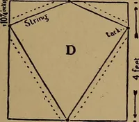 Picture 75 of 125 from New games and amusements for young and old alike (1905), leaf 254