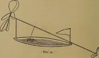 An illustration from New games and amusements for young and old alike (1905)