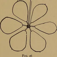 An illustration from New games and amusements for young and old alike (1905)