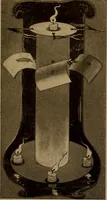 An illustration from New games and amusements for young and old alike (1905)