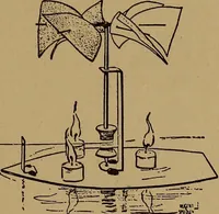 An illustration from New games and amusements for young and old alike (1905)