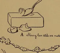 An illustration from New games and amusements for young and old alike (1905)
