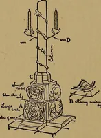 Picture 124 of 125 from New games and amusements for young and old alike (1905), leaf 383