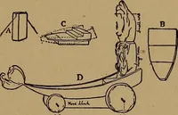 An illustration from New games and amusements for young and old alike (1905)