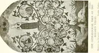 Picture 41 of 105 from A new history of painting in Italy : from the II to the XVI century (1908), leaf 203
