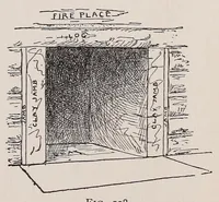 Picture 6 of 13 from New ideas for American boys; the Jack of all trades (1900), leaf 175