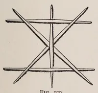Picture 9 of 13 from New ideas for American boys; the Jack of all trades (1900), leaf 247
