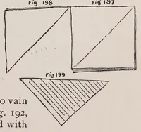 Picture 10 of 13 from New ideas for American boys; the Jack of all trades (1900), leaf 259
